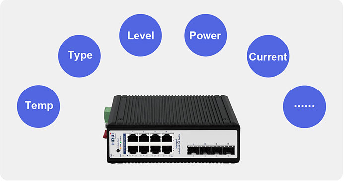 Family illustration: PoE configuration for the wider family, not a specification of HR722P-8T2GS-A